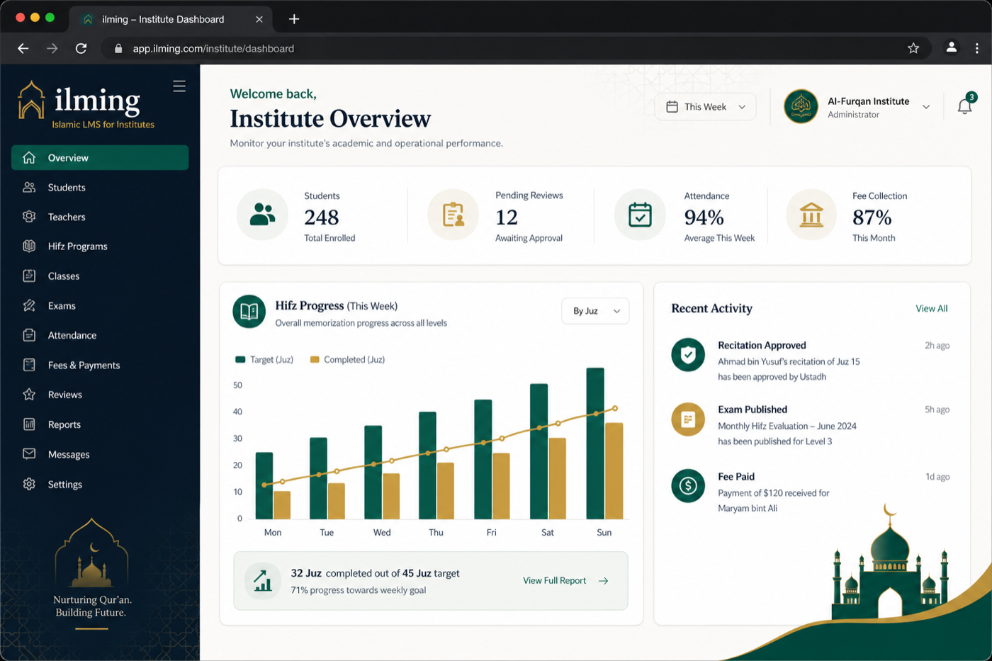 BayanLearn institute dashboard — students, reviews, attendance, and fee collection